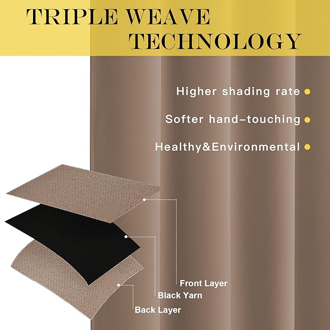 NICETOWN Blackout Curtains & Drapes - Privacy Thermal Efficiency Backdrop Curtains for Bedroom Room Divider Living Room Patio Sliding Glass Door, Wide 80 x Long 144 inch, Cappuccino, 1 Panel