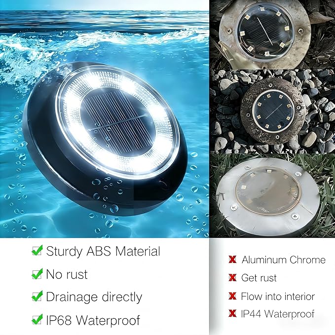 Flacchi Solar Lights Outdoor - Solar Powered Ground Lights Outdoor Solar Disk Light Waterproof Landscape Light for Patio Yard Pathway Walkway Driveway (Cool White, 2 Pack)