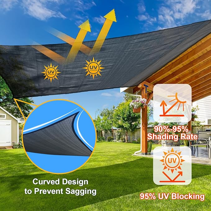 SUNLAX Sun Shade Sail 10' x 16' Graphite Grey Rectangle Canopy Sail Shade Cover UV Block Permeable Sunshade Outdoor for Patio Backyard (We Make Custom Size)