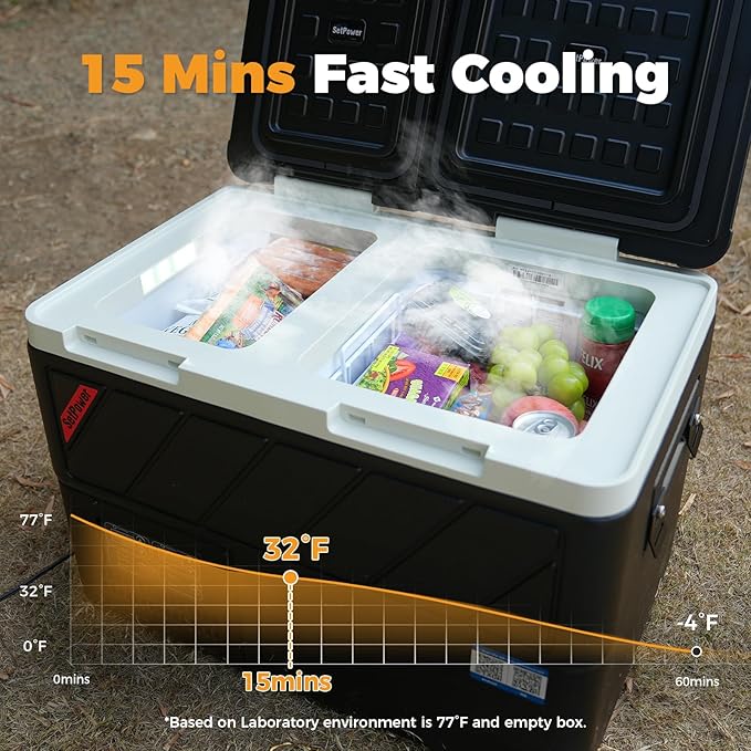 Setpower DT55 Portable Refrigerator with APP Control, 59QT(55L) Dual Zone Fridge Freezer, Electric Coolers for Vehicles AC/DC, Car Refrigerator 12V Portable Fridge