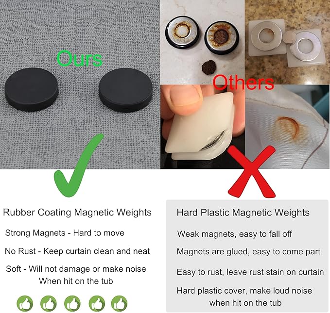 Magnetic Shower Curtain Weights, Rubber Covered Heavy Duty Weights, Prevent Curtain Liner from Blowing Around, Work for Drapery, Tablecloth, Flag, Outdoor Curtain 6 Pairs(Pack of 12)