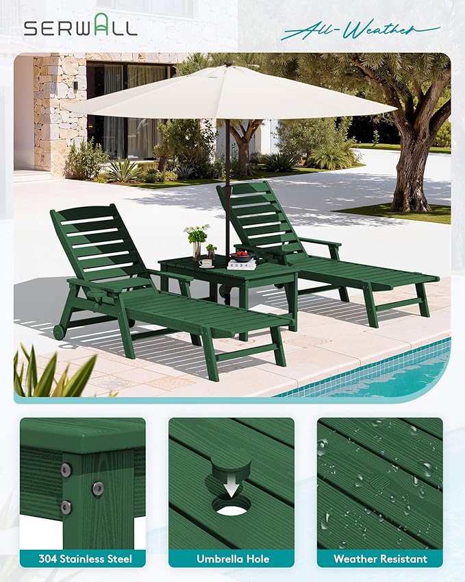 SERWALL Outdoor Coffee Table with 1.69" Umbrella Hole, HDPE Patio Coffee Table for Outside, Rectangle, Green
