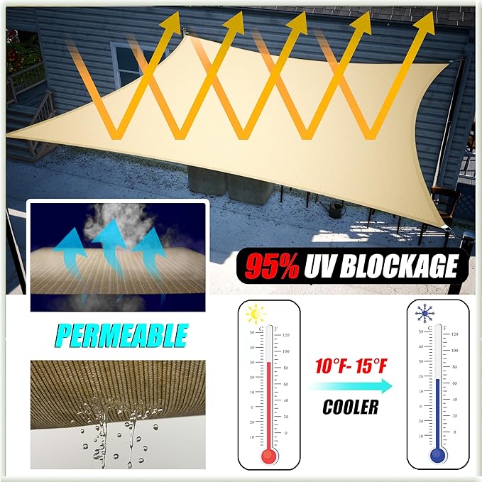 Amgo Custom Size 19' x 24' x 30.6' Red Right Triangle Sun Shade Sail Order to Make Canopy Awning UPF50+ AGSLT, 95% UV Blockage, Water & Air Permeable, 200GSM Commercial Standard (We Customize)
