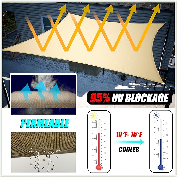 Amgo 20' x 20' x 28.3' White Right Triangle Sun Shade Sail Outdoor Canopy Awning UPF50+ AGTAPRT12, 95% UV Blockage, Water & Air Permeable, Commercial Standard Heavy Duty (We Make Custom Size)