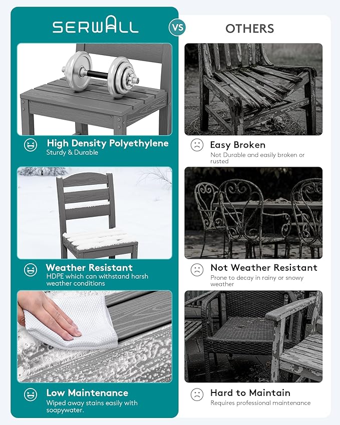 SERWALL Outdoor Dining Sets for 10, HDPE Dining Sets for 10 Person with 2 Rectangular Tables and 8 Armless Chairs and 2 Armchairs, Patio Dining Sets for Garden, Backyard, Poolside, Gray