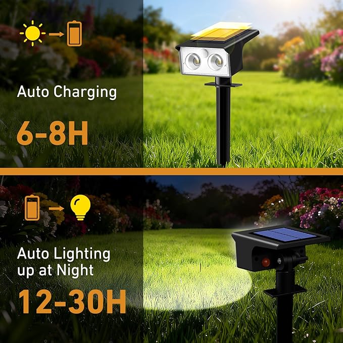 btfarm Solar Spot Lights Outdoor Waterproof, 3 Modes Motion Sensor Lights, Solar Powered Spotlights 2-in-1 Auto On/Off for Outside Pathway Yard Garden Landscape Lighting, Cool White