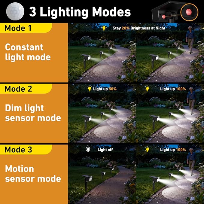 btfarm Solar Spot Lights Outdoor Waterproof, 4 Pack/3 Modes Motion Sensor Lights, Solar Powered Spotlights 2-in-1 Auto On/Off for Outside Pathway Yard Garden Lighting, Cool White