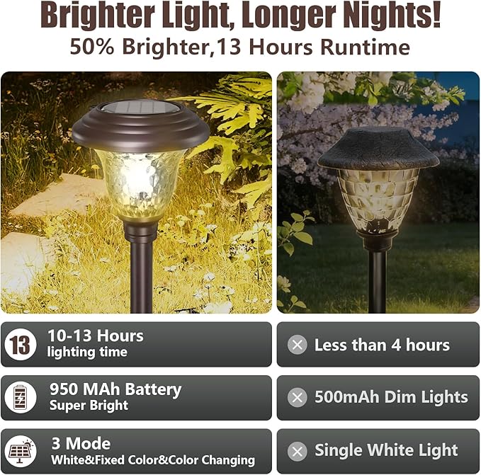 BEAU JARDIN 8 Pack Solar Pathway Lights White+Color Changing Stainless Steel 3 Mode Outdoor Multicolor Metal Solar Powered Waterproof Glass for Garden Landscape Path Yard Walkway Driveway Bronze
