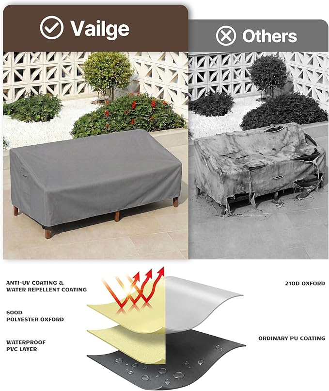 Vailge Heavy Duty Patio Sofa Cover, 100% Waterproof 3-Seater Outdoor Sofa Cover,Lawn Patio Furniture Covers with Air Vent and Handle,104" Wx 40" Dx 35" H,Grey