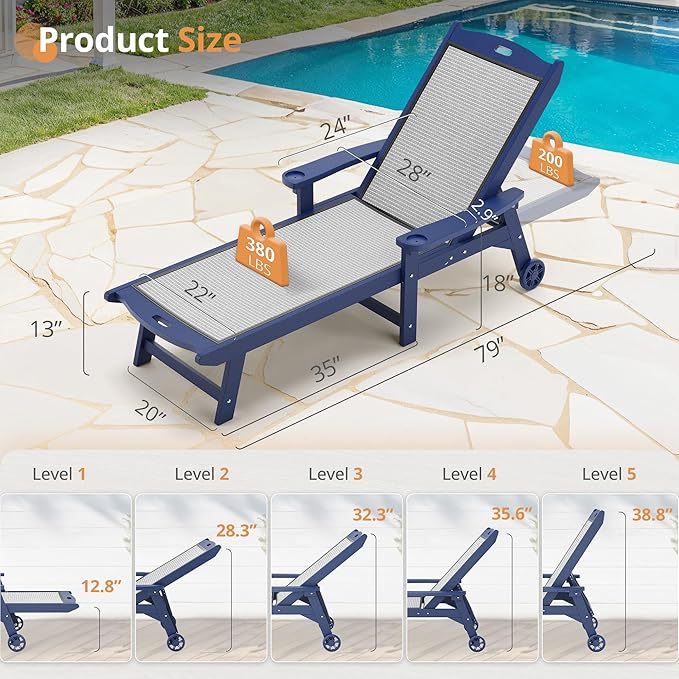 LUE BONA Chaise Lounge Chair Outdoor,HDPS and HDPE Wicker Material, Patio Lounge Chair with Adjustable Backrest, Resin Pool Lounge Chairs with Wheels for Backyard, Poolside and Deck,Navy