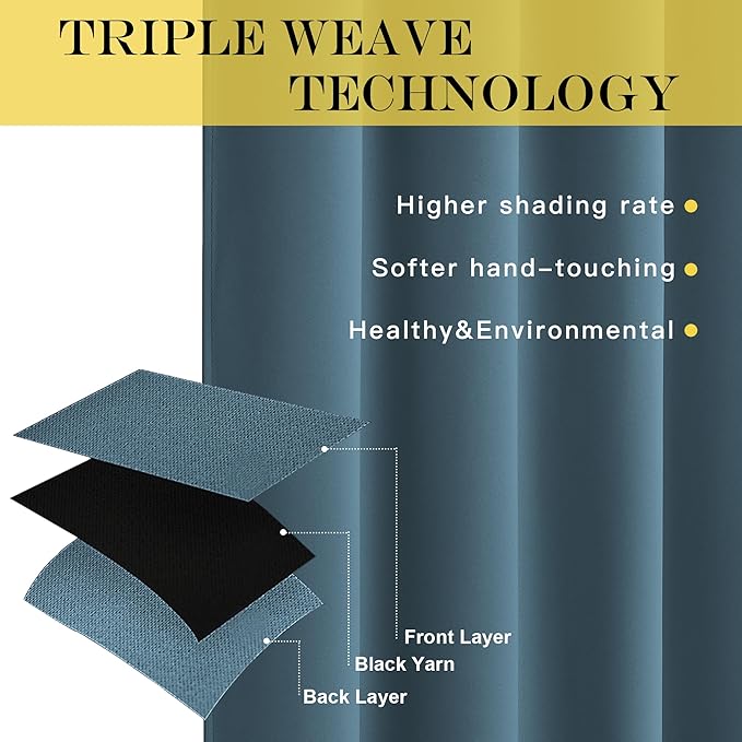 NICETOWN Room Darkening Curtain for Living Room - Energy Saving Thermal Insulated Grommet Room Darkening Curtain/Drape for Bedroom (1 Panel, 46 by 72, Smoky Blue)