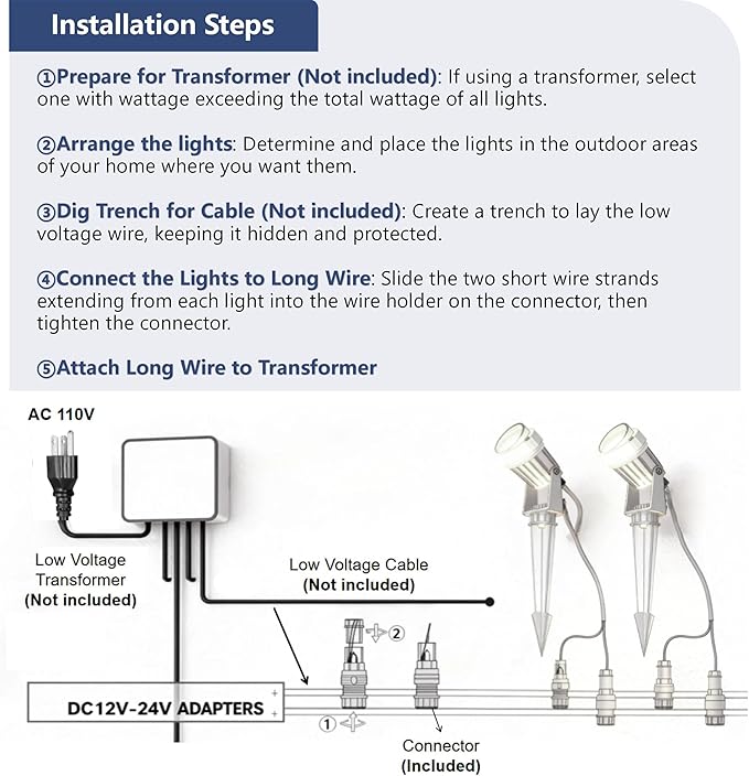 L LOHAS LED 5W Low Voltage Landscape Lighting, 12V 24V Outdoor Spot Lights with Connectors, IP66 Waterproof 3000K Warm White Plug in Spotlights for Yard, Garden, Pathway, House (4 Pack)