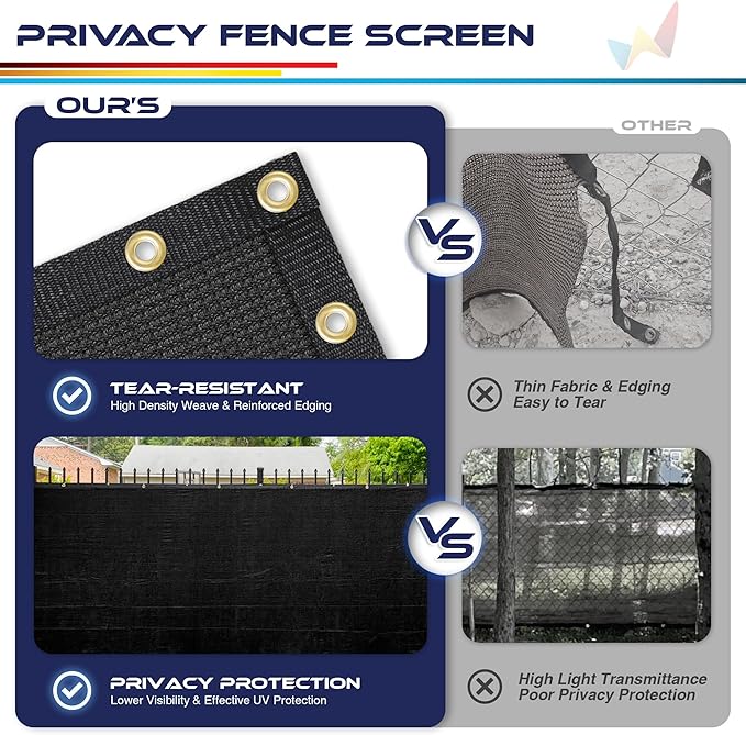 Windscreen4less Privacy Fence Screen Heavy Duty Windscreen Fencing Mesh Fabric Shade Net Cover with Brass Grommtes for Outdoor Wall Garden Yard Pool Deck, 6'x137' Black