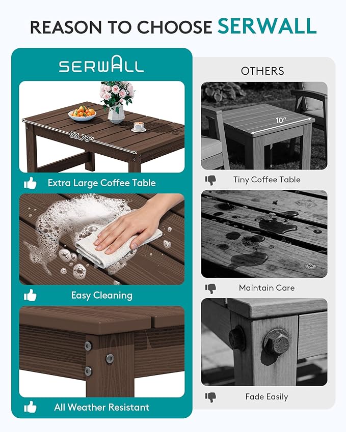 SERWALL Outdoor Coffee Table with 1.69" Umbrella Hole, HDPE Patio Coffee Table for Outside, Rectangle, Coffee