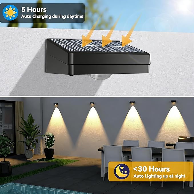 Solar Led Wall Light,Rgb Color Changing Spotlight - Waterproof Outdoor Garden Path Lighting Patio Fence Lights,10 Modes Auto On/Off,Ip44 Abs Material,No Wiring Needed For Yard & Courtyard (12 P)