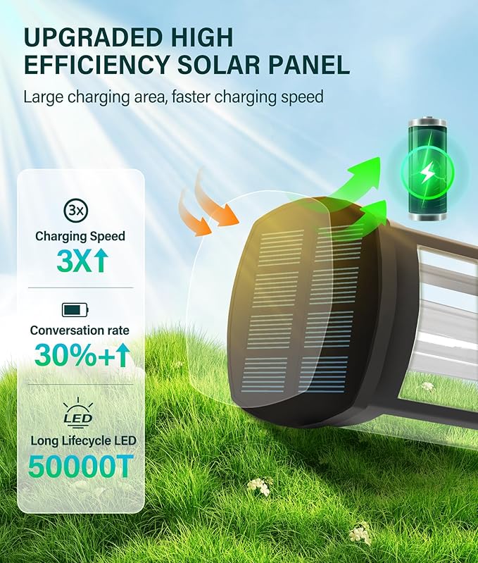 Solar Pathway Lights Outdoor 6 Pack, Bright Solar Path Lights Outside Waterproof, Walkway Light Solar Powered Landscape Lights for Driveway Lawn Patio Sidewalk Yard