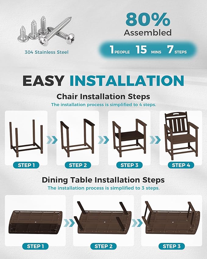 Ciokea HDPE Outdoor Dining Set, 5-Piece Patio Table and Chairs Set with Umbrella Hole, All-Weather Patio Dining Sets for 4, Durable Patio Furniture for Backyard, Garden, Lawn & Poolside, Brown