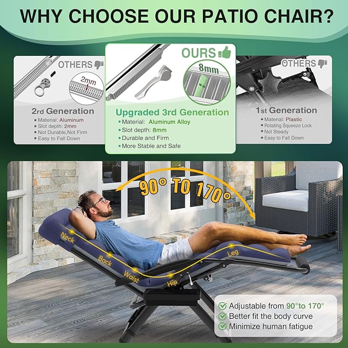Suteck Oversized Zero Gravity Chair,33In XXL Lounge Chair w/Removable Cushion&Headrest, Reclining Camping Chair w/Upgraded Lock and Footrest, Reclining Patio Chairs Recliner for Indoor Outdoor,500LB