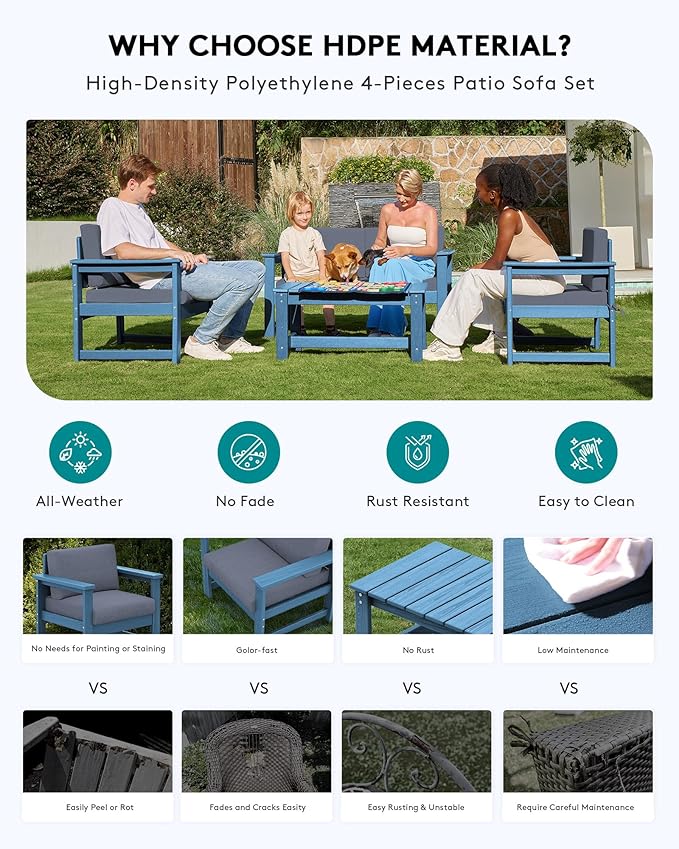 SERWALL 4 Pieces HDPE Outdoor Sofa Set with Cushion, All Weather Use Conversation Couch Set, Outdoor Loveseat Social Furniture with Coffee Table and Cushions, Blue Frame with Grey Cushions