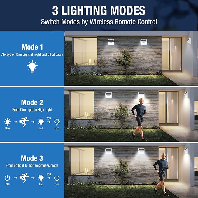 Peasur Solar Lights Outdoor Waterproof, 1Pack 140LED Bright Motion Sensor Security Lights 3 Modes, Solar Powered Fence Wall Light for Garden Yard Outside(Cool White)