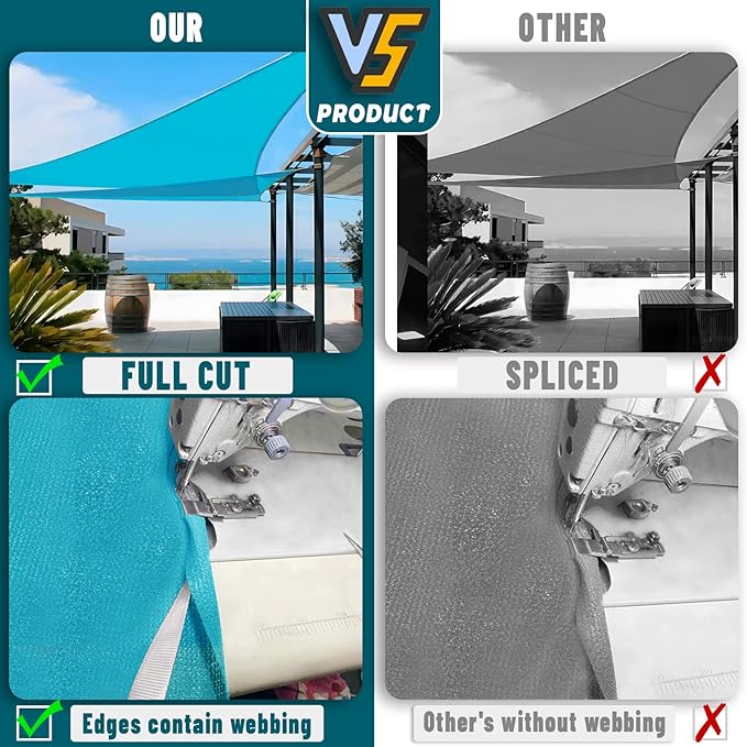 LOVE STORY Custom Size 15'x15'x15' Turquoise Blue Sun Shade Sail Triangle Sunhsade Fabric Awning Canopy for Patio Backyard Carport Pergola (Customized)