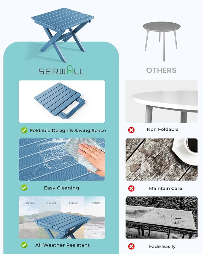 SERWALL Folding Outdoor Side Table Set of 6, Adirondack End Table, Navy