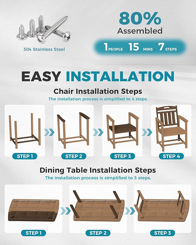 Ciokea HDPE Outdoor Dining Set, 5-Piece Patio Table and Chairs Set with Umbrella Hole, All-Weather Patio Dining Sets for 4, Durable Patio Furniture for Backyard, Garden, Lawn & Poolside, Teak