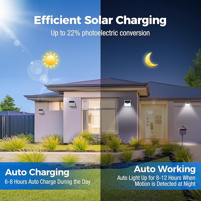 Peasur Solar Lights Outdoor Waterproof, 3Pack 140LED Bright Motion Sensor Security Lights 3 Modes, Solar Powered Fence Wall Light for Garden Yard Outside(Cool White)