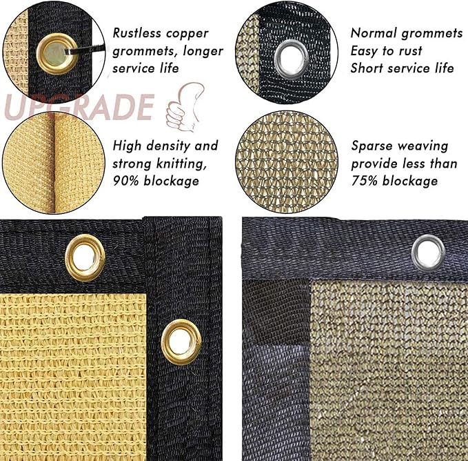 UPGRADE Privacy Fence Screen 8'x18' Sand Outdoor 90% Visibility Blockage 170 GSM Mesh Shade Cover Panels for Backyard,Balcony,Home Decoration with Zip Ties,Customized Avaliable