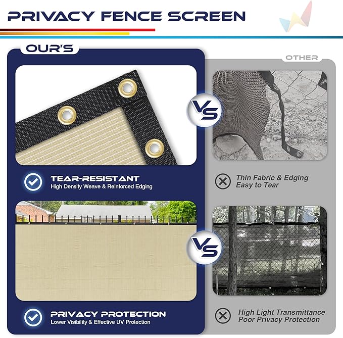Windscreen4less Privacy Fence Screen Heavy Duty Windscreen Fencing Mesh Fabric Shade Net Cover with Brass Grommtes for Outdoor Wall Garden Yard Pool Deck, 6'x50' Beige