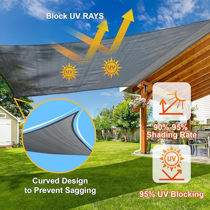 SUNLAX Sun Shade Sail 8' x 20' Dark Grey Rectangle Canopy Sail Shade Cover UV Block Permeable Sunshade Outdoor for Patio Backyard Deck Pergola (We Make Custom Size)