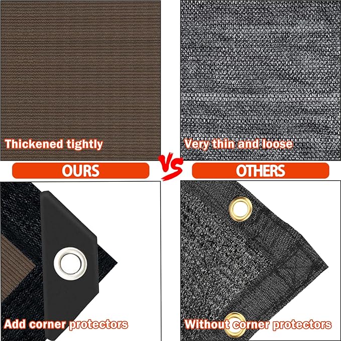 Sun Shade Cloth with Grommets,90% UV Protection Shade Fabric,Pergola Shade Cover Canopy Fence Privacy Screen Balcony,Brown Sunshades for Patio Pergola Garden Backyard Outdoor,Mocha-3x6FT