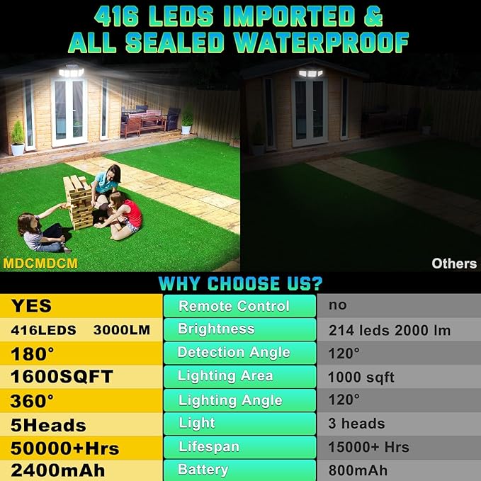 Solar Lights Outdoor Waterproof Motion Sensor - 416 LEDs 3000 Lumens Super Bright 3 Brightness 3 Modes 2400mAh 360° Illumination 32ft Solar Flood Security Light for Outside (‎With Remote Control, 3)