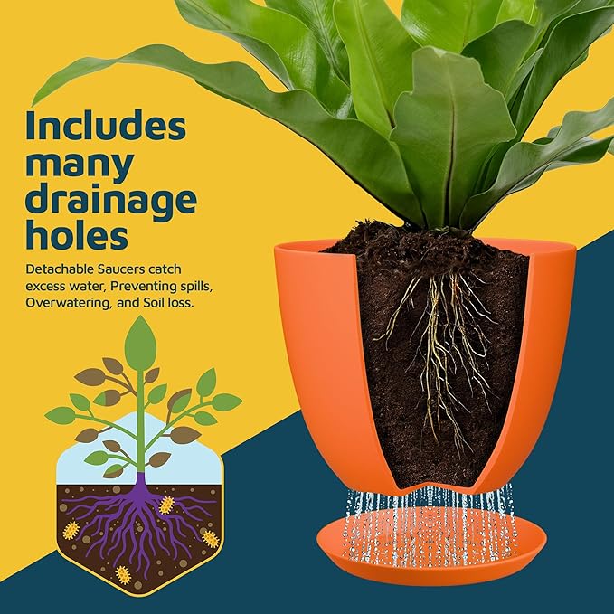 Yellow Plant Pots with Drainage Holes & Saucers 15 Pack, Indoor & Outdoor Stackable Space-Saving Planters for Houseplants & Flowers, (7", 6.7", 6", 5.3", and 4.8" Inches), Durable & Weatherproof