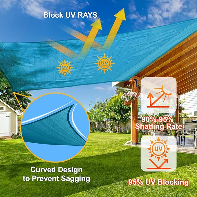 SUNLAX Sun Shade Sail 12' x 12' x 17' Turquoise Blue Right Triangle Canopy Sail Shade Cover UV Block Permeable Sunshade Outdoor for Patio Backyard (We Make Custom Size)