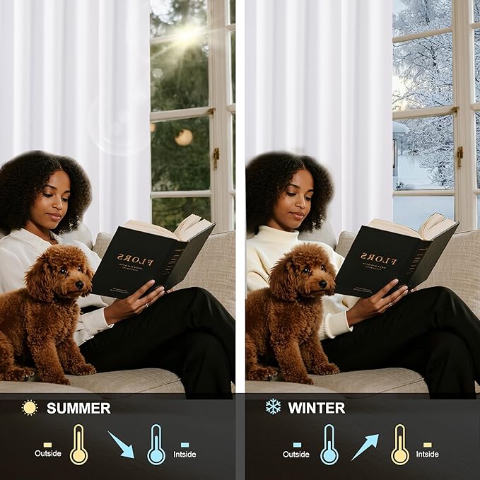 NICETOWN 100% Blackout Curtains & Drapes - Total Privacy Thermal Efficiency Backdrop for Bedroom Room Divider Vertical Blind Living Room Patio Sliding Glass Door, Wide 100 x Long 84 inch, Pure White