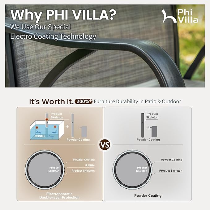 PHI VILLA Outdoor Swivel Bar Stools Set of 6, Bar Height Patio Bar Stools & Chairs, All-Weather High Top Patio Chairs with Textilene Fabric for Outdoor, Grey