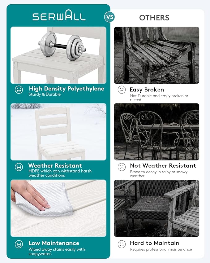 SERWALL Outdoor Dining Sets for 10, HDPE Dining Sets for 10 Person with 2 Tables and 8 Armless Chairs and 2 Armchairs, Patio Dining Sets for Garden, Backyard, Poolside, White