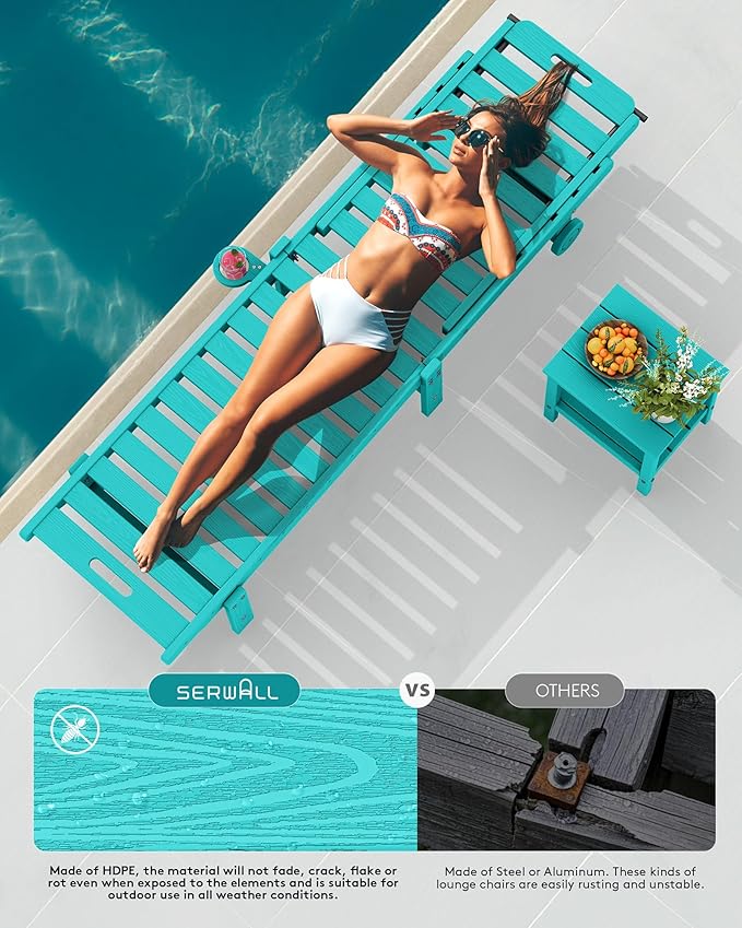 SERWALL Patio Chaise Lounge Chair, HDPE Outdoor Lounge Chair with Cup Holder, 5 Positions Adjustable Poly Lounger with Rolling Wheels for Poolside, Deck, Sunbathing, Aruba