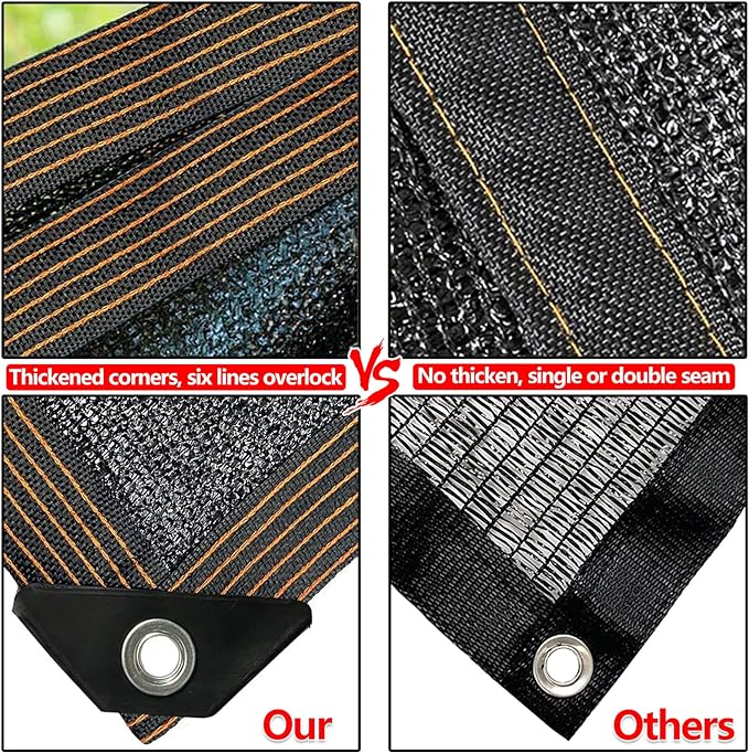 QLOFEI 4x8 FT Shade Cloth with Grommets, 90% Sun Shades Outdoor Patio Mesh Tarp, Easier to Hang Sunblock Neting Cover -for Garden Greenhouse Pergola Lawn Kennel Chicken Coop