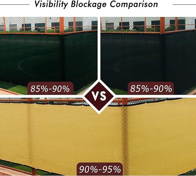 UPGRADE Privacy Fence Screen 4'x39' Sand Outdoor 90% Visibility Blockage 170 GSM Mesh Shade Cover Panels for Backyard,Balcony,Home Decoration with Zip Ties,Customized Avaliable