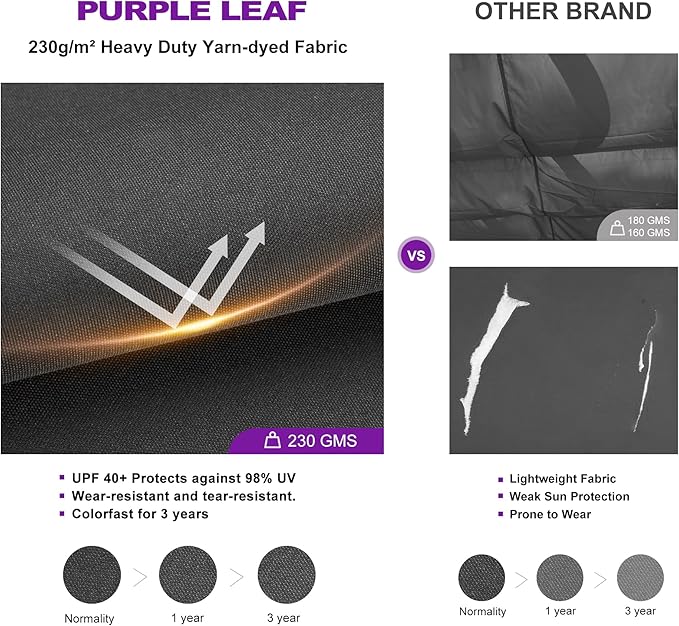 PURPLE LEAF 10' x 13' Aluminum Outdoor Pergola White Wind-Resistant Retractable Pergola with Double Sun Shade Canopy Heavy-Duty Metal Pergola for Patios Backyard Deck Garden, Grey