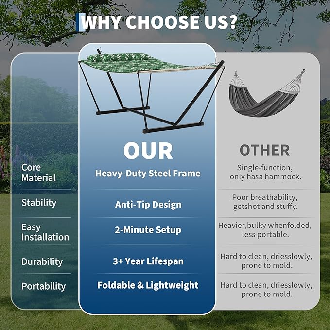 Double Hammock with Heavy-Duty Steel Stand, 2 Person Portable Hammock, 450LBS Max Weight Capacity, Easy Assembly, Ideal for Indoor, Backyard, Camping & Outdoor Use