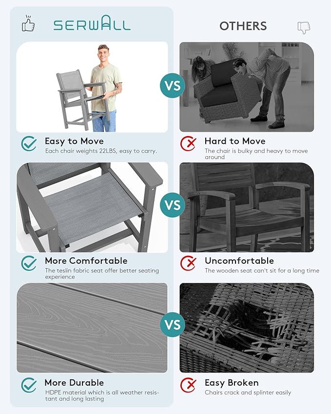SERWALL Textilene Outdoor Dining Chair Set of 2, HDPE Frame with Textile Chair Seat, Holds up to 300 LBS, All Weather Resistant Chairs for Lawn, Garden, Yard and Poolside, Gray, Grey