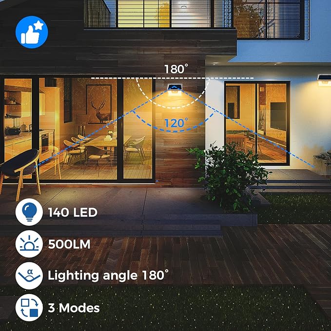 Peasur Solar Lights Outdoor Motion Sensor, 12Pack 140LED Waterproof Solar Powered Fence Lights, 3 Modes Solar Security Wall Lights for Garden Yard Outside(Warm White)