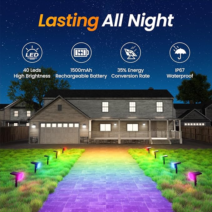 Fabrito Color Changing Solar Spot Lights Outdoor 10 Pack, [6+1 Lighting Modes] Auto On/Off RGB Spotlights, Waterproof Multicolor Landscape Lights for Garden, Tree, Halloween, Christmas