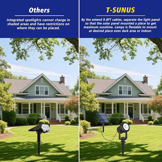 T-SUNUS Solar Spot Lights Christmas 6-in-1 Outdoor Warm White 3000K Landscape Spotlight IP65 Waterproof Separated Panel Spotlights with 9.8ft Cable Auto On/Off for Tree Lawn Driveway Pathway Halloween