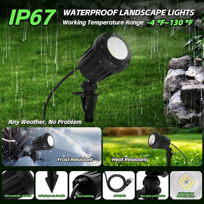 Spotlight Outdoor – 120V Plug-In, 6500K Cool White LED Landscape Lighting with RGB Purple 4 Color Lenses for Yard, Garden, Lawn & Tree Decor on Holidays&Everyday, IP67 Waterproof (2 Pack,Black)