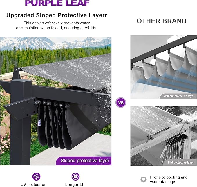 PURPLE LEAF 10' x 10' Aluminum Outdoor Pergola Wind-Resistant Retractable Pergola with Double Sun Shade Canopy Heavy-Duty Metal Pergola for Patios Backyard Deck Garden, Gray