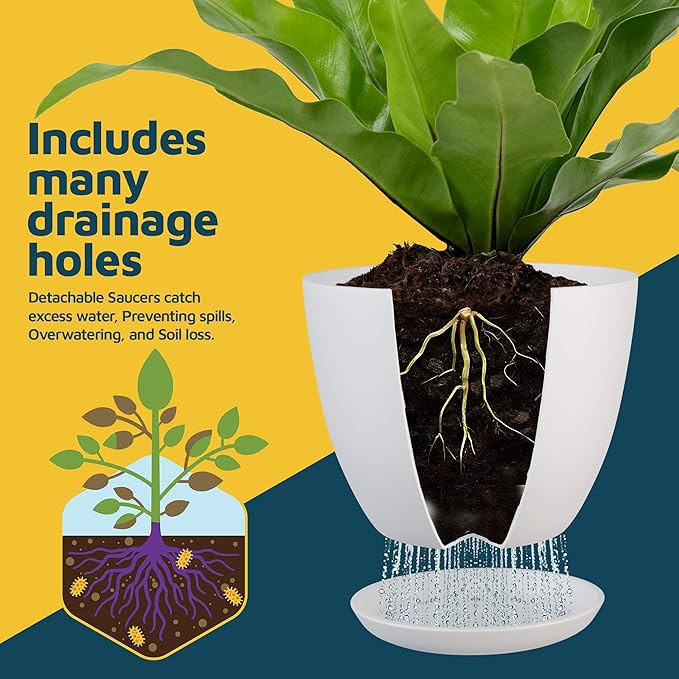 Multicolor Plant Pots with Drainage Holes & Saucers 5 Pack, Indoor & Outdoor Stackable Space-Saving Planters for Houseplants & Flowers, (7", 6.7", 6", 5.3", and 4.8" Inches), Durable & Weatherproof